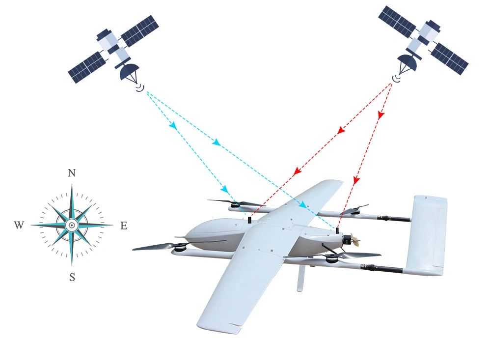 Fixed Wing Vtol Drone Uav for Mapping, Aerial Photography