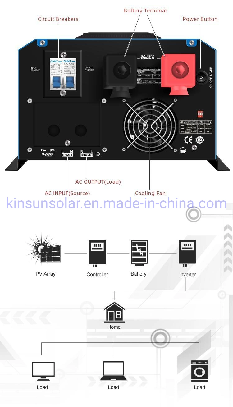 Frequenz Pure Sinus Wave MPPT Hybrid Inverter 1kVA 2kVA 3kVA 4kVA 5kVA 6kVA 8kVA 10kVA Off Grid Solar Inverter