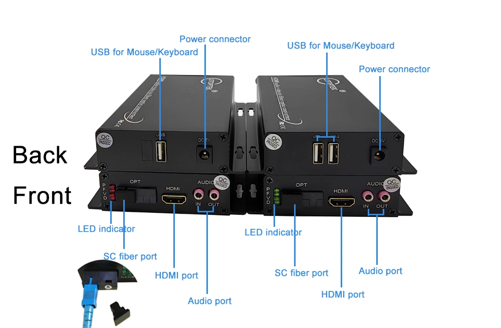 OEM Factory HDMI 1080P Fiber Optic Converter Support USB Kvm 20km HDMI to Fiber Extender