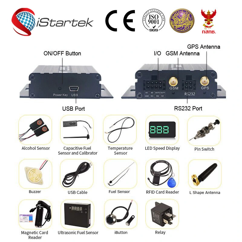 El IMEI de Software de rastreo de localización por satélite del sistema de seguimiento Rastreador Localizador GPS Automóvil