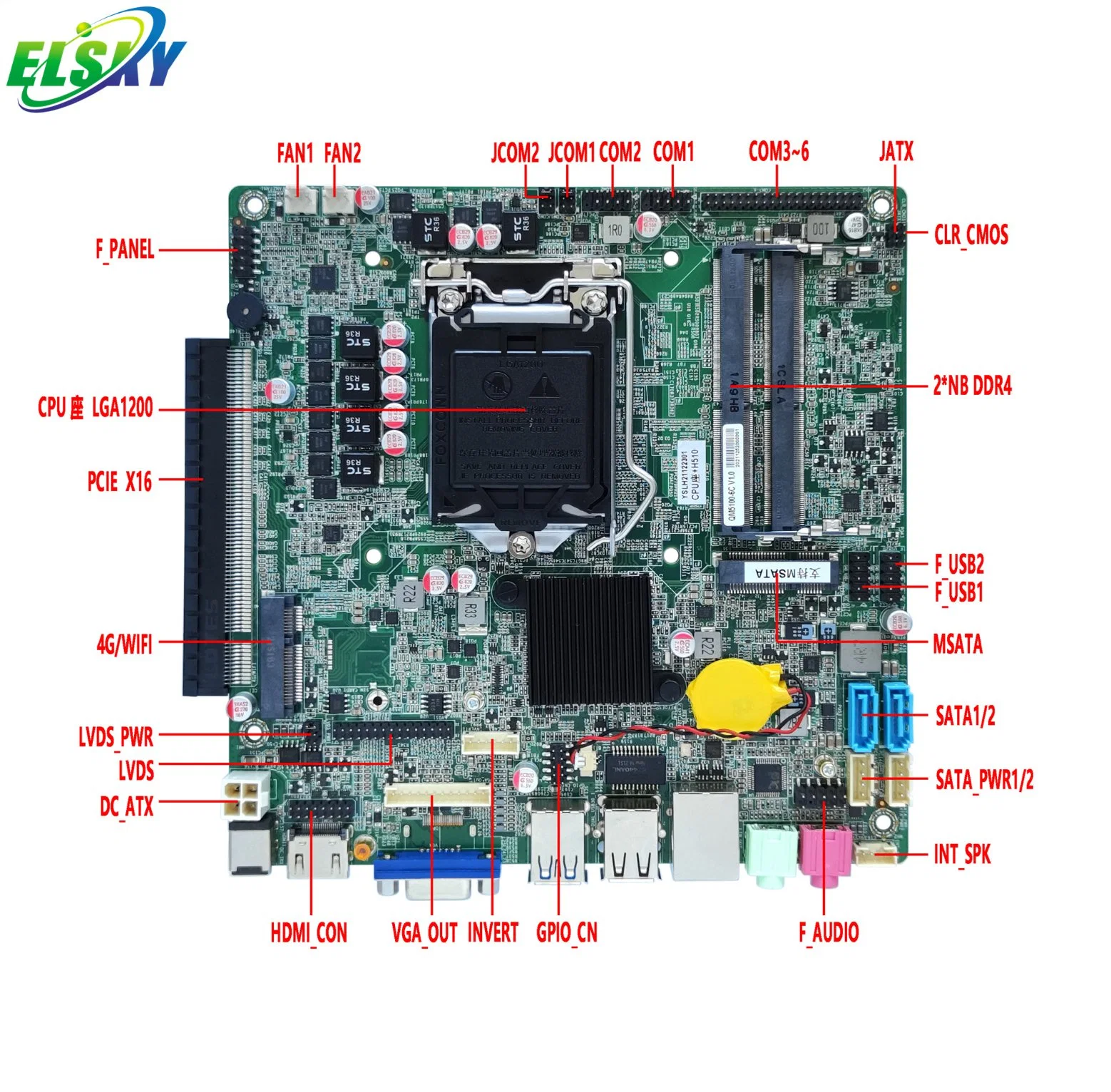 اللوحة الأم للكمبيوتر Elsky Mini Qm5100 مع وحدة المعالجة المركزية Comet Lake 10th Gen Core i7-10700 H510 LGA1200 2*DDR4 Maxx128g 2LAN RS232 12 فولت/19 فولت الطاقة