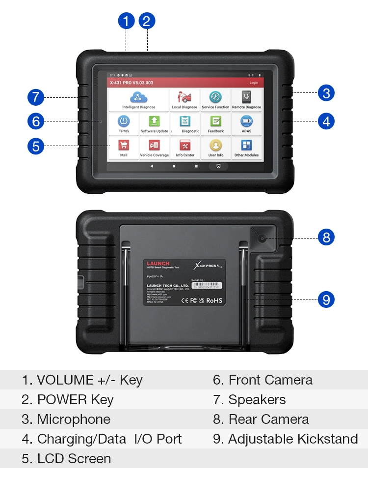 X431 Pros V1.0 Diagnostic Tools OBD2 Scanner Diagnostic Auto Automotive الأداة مسح ضوئي تلقائي للماسحة الضوئية تشخيص PK X-431 PRO