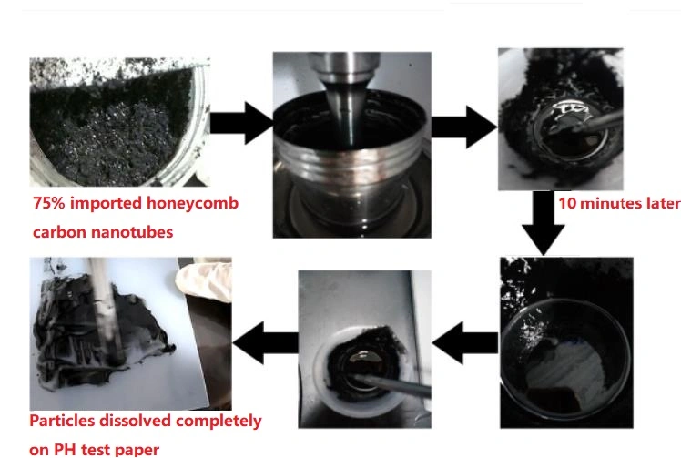 Liquid Crystal Display Emulsification Virus Wall Breaking Ultrasonic Homogenizer