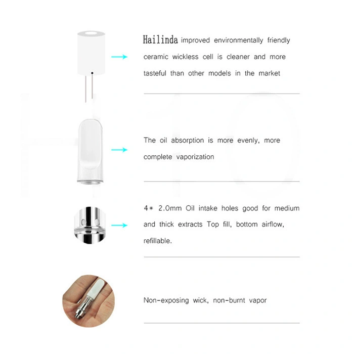 Fábrica de Shenzhen desechables Elegtronic OEM del depósito de aceite de cigarrillos vaporizador Atomizer