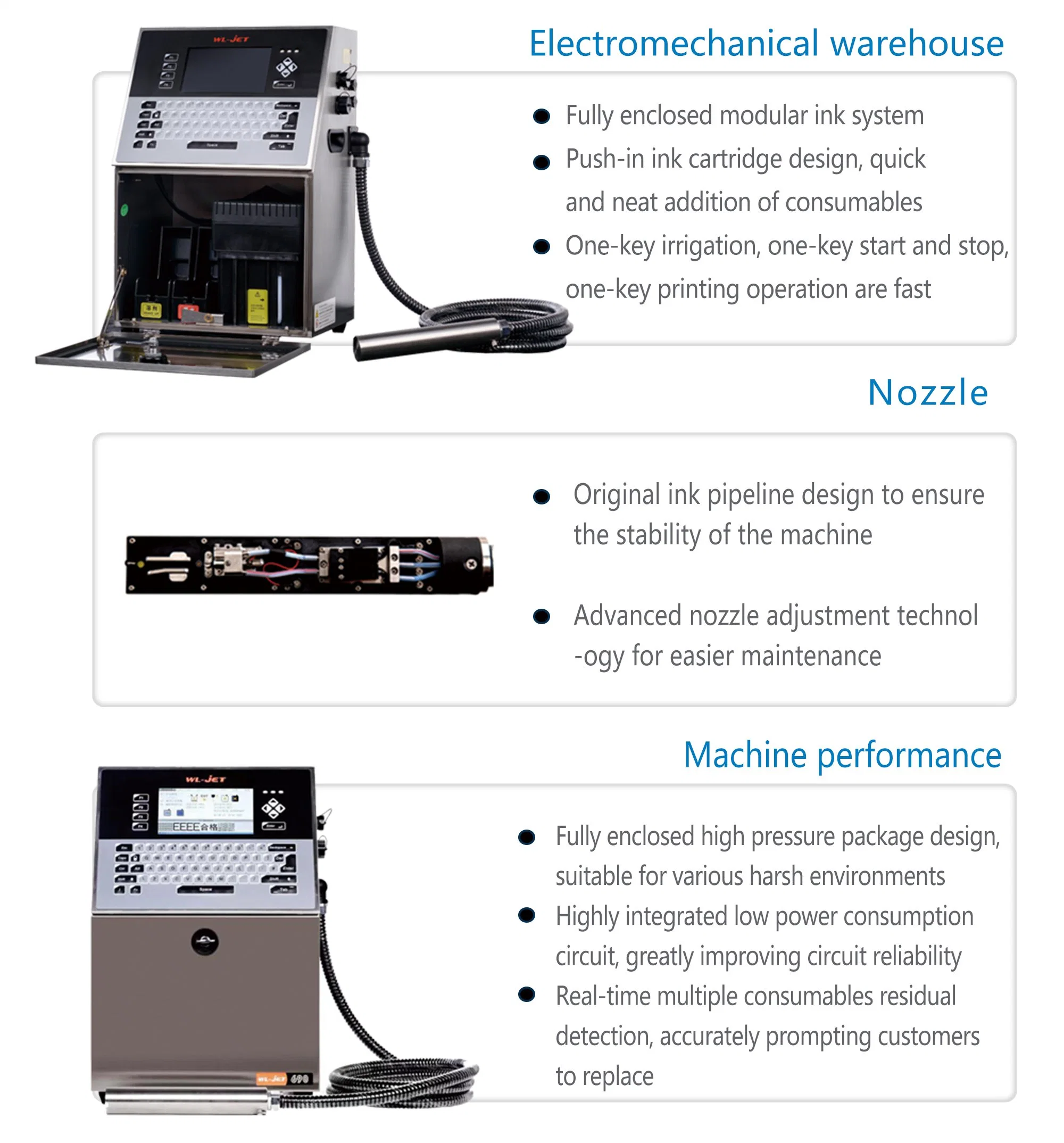 Industrial Automatic Cij Online Code Expiry Date Batch Lot Number Continuous Printing Machine Inkjet Printer (690)