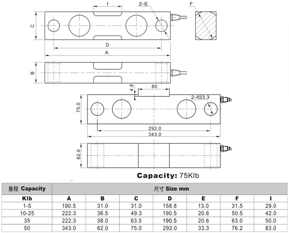 1-5, 10-25, 35, 50, 75klb Shear Beam Weighing Load Cell for Electronic Scales (B713)