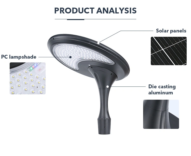 LED impermeable IP65 Entrada Yard Iluminación Calle Post lámpara superior Luz solar de jardín