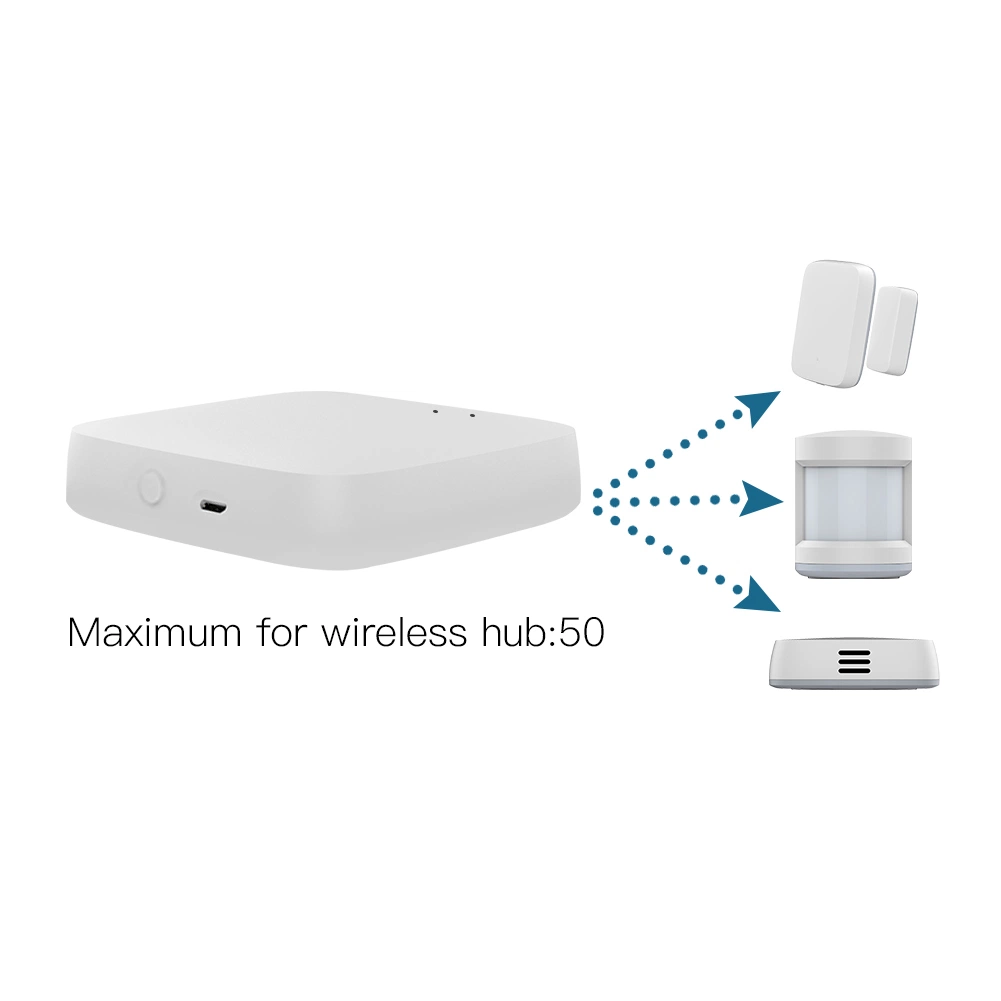 Zigbee Smart Home Gateway Ha3.0 Compatible Tuya Smart Support Alexa and Google Home Factory Production