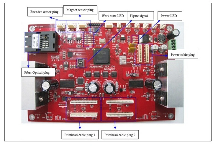 Original et nouvelle galaxie 161 1812 3212 Conseil / Tête d'impression rev 1.34 Galaxy Dx5 Chef d'administration/la série V1.34 Transport Board la tête de lit de la Galaxie imprimante