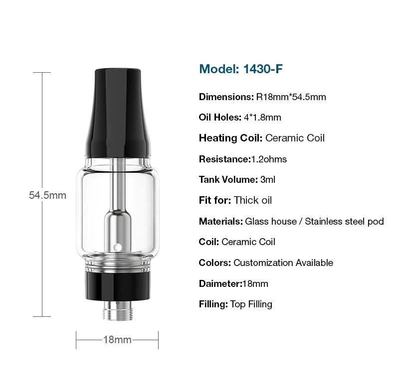 Venta en caliente fábrica original mejor Precio VAPE Atomizer 510 hilo Cartucho 3,0ml vacío