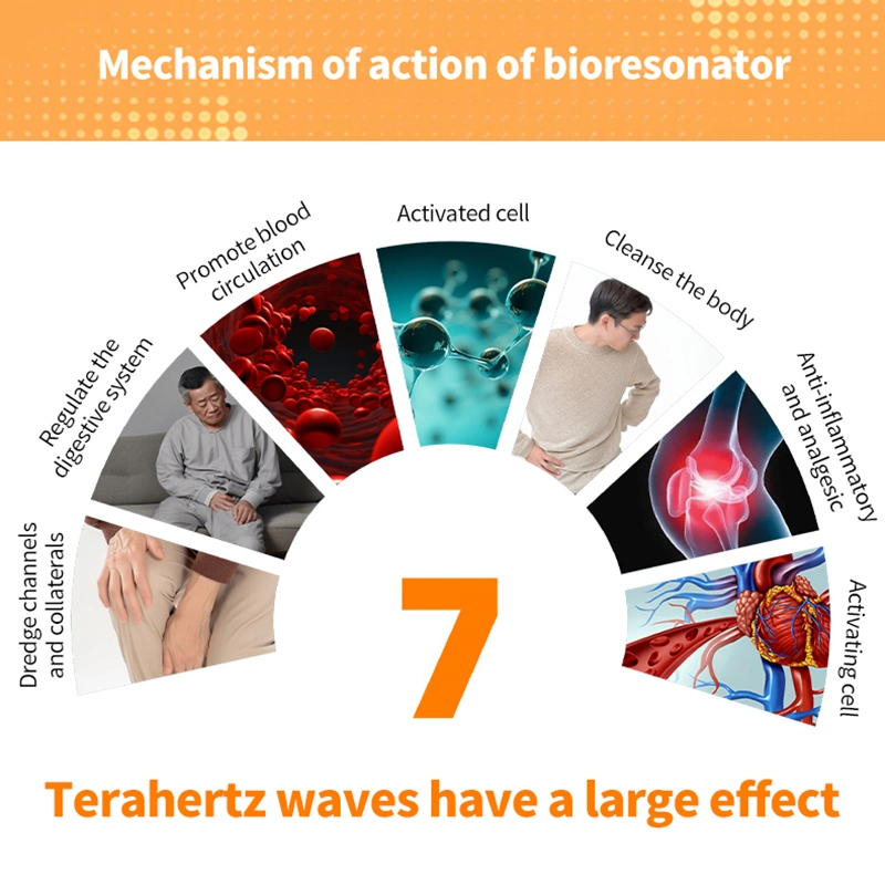 Massajador para os pés com onda de energia de Terahertz com novo design Suyzeko