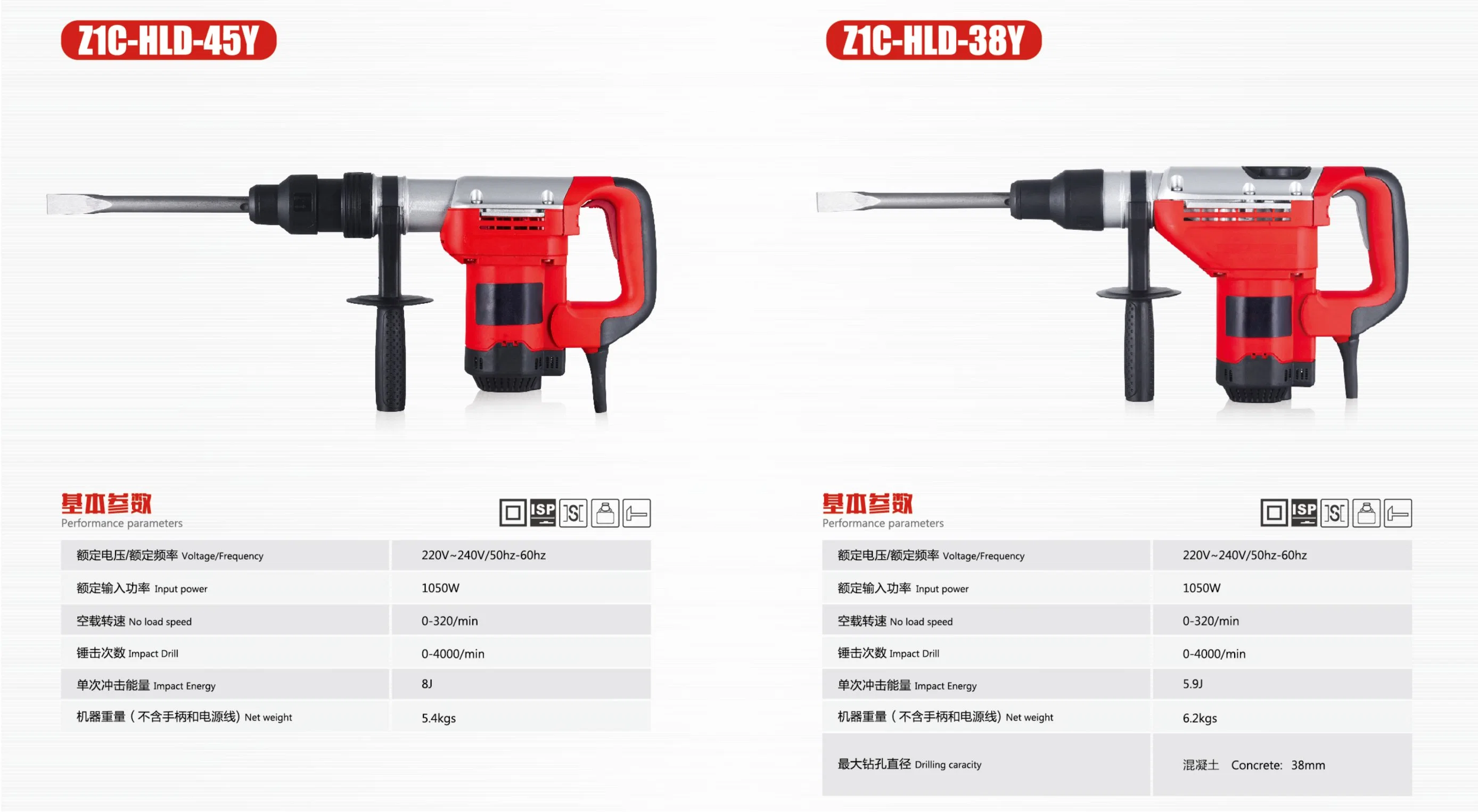 Rotary Hammer, Power Tool, Cutting Tools,