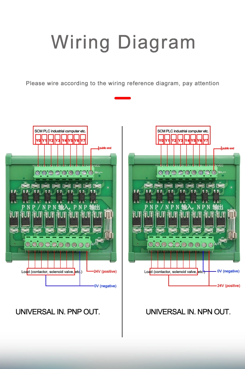 8 Canales de Entrada NPN/PNP NPN, sistema de control de la Junta amplificador PLC