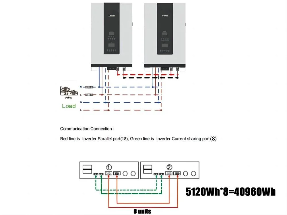 Solar & Wind Inverter 5kw 3kw All in One Solar System off Grid Inverter Battery 48V for Solar System 3072wh