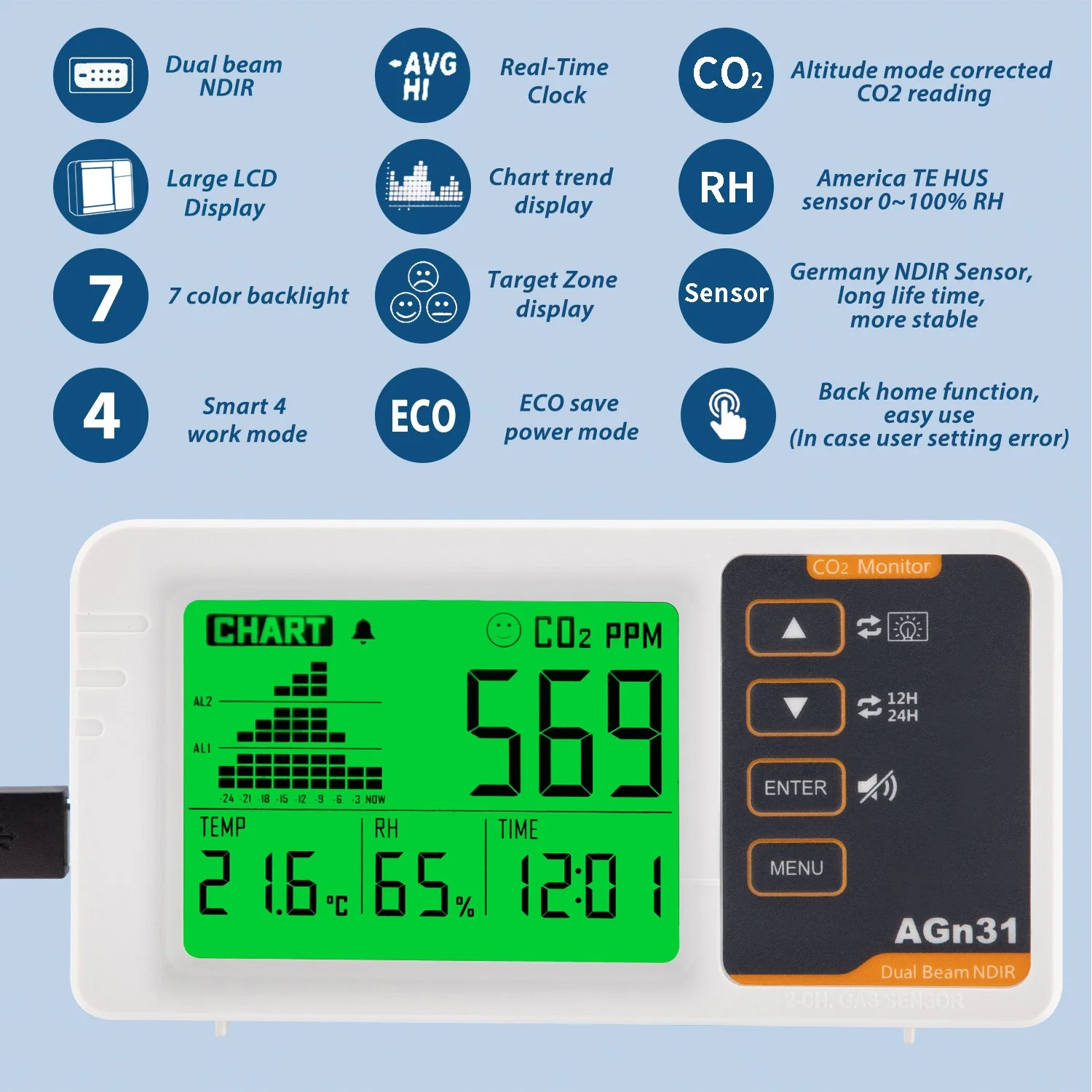 Medidor de CO2 portátil para monitorear la calidad del aire de efecto invernadero con RTC