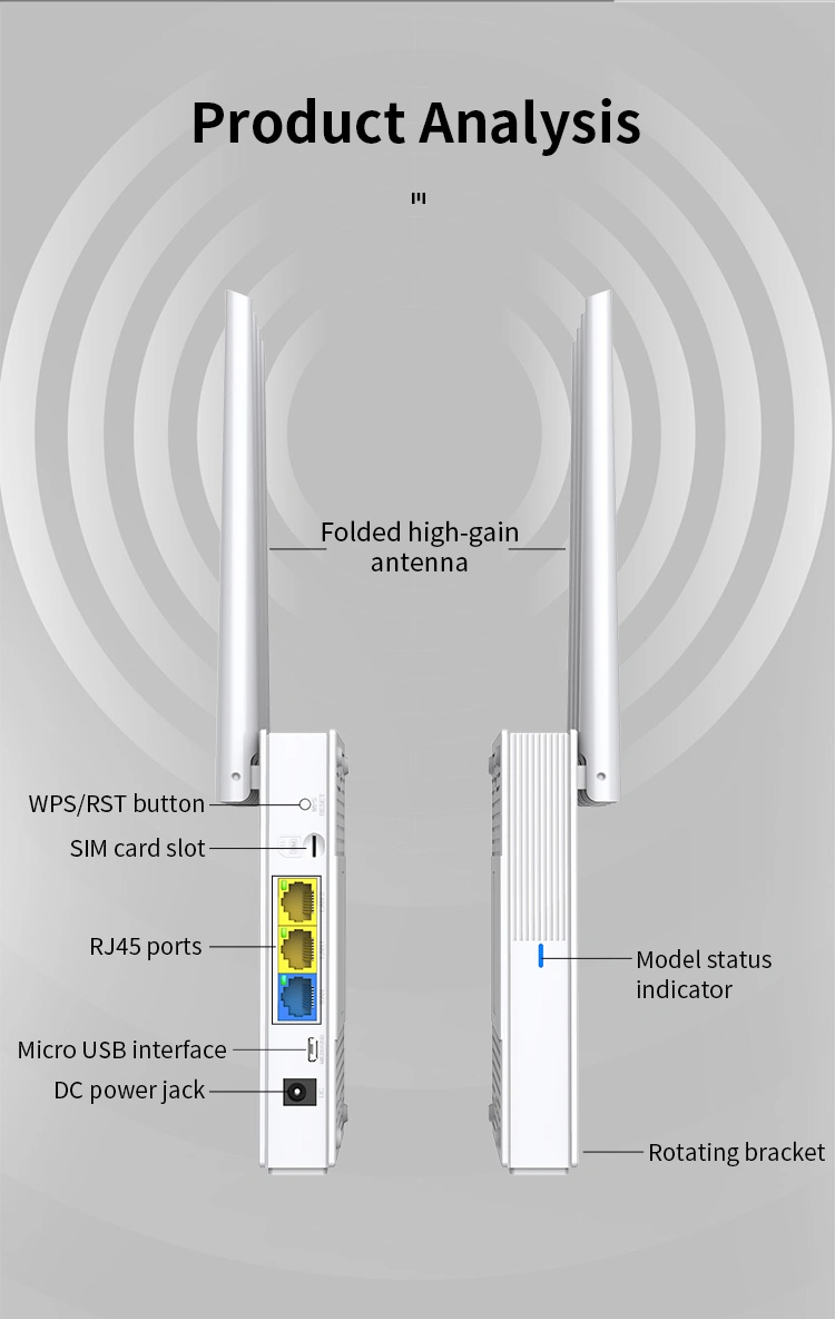 750Mbps Dual Band Wireless Router Comfast 3G 4G LTE Indoor WiFi Router Modem with SIM Card Slot