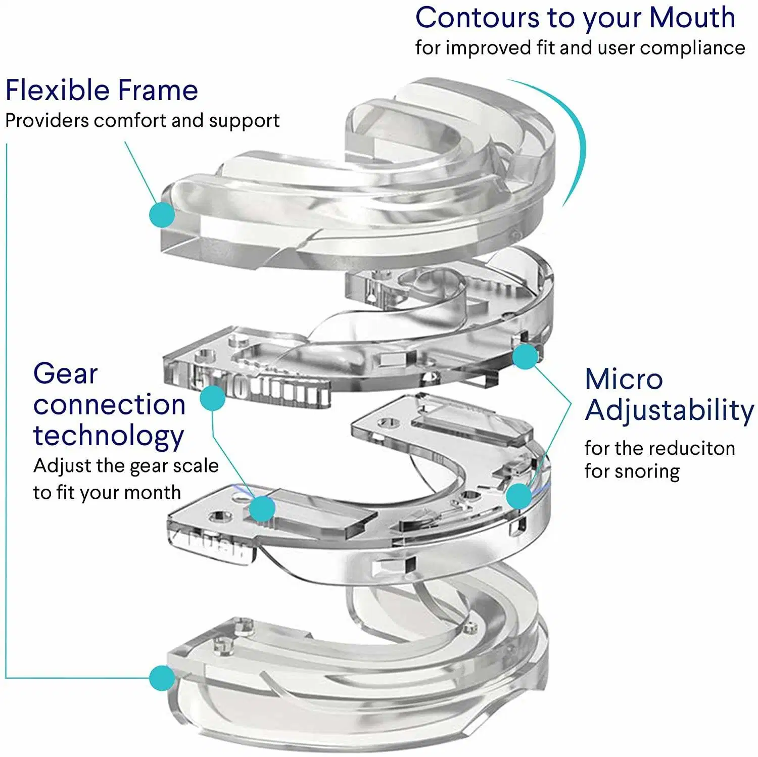 Высокое качество спорт Mouthguard шлифовки Sleep помощи устройство против Snoring рот ограждение