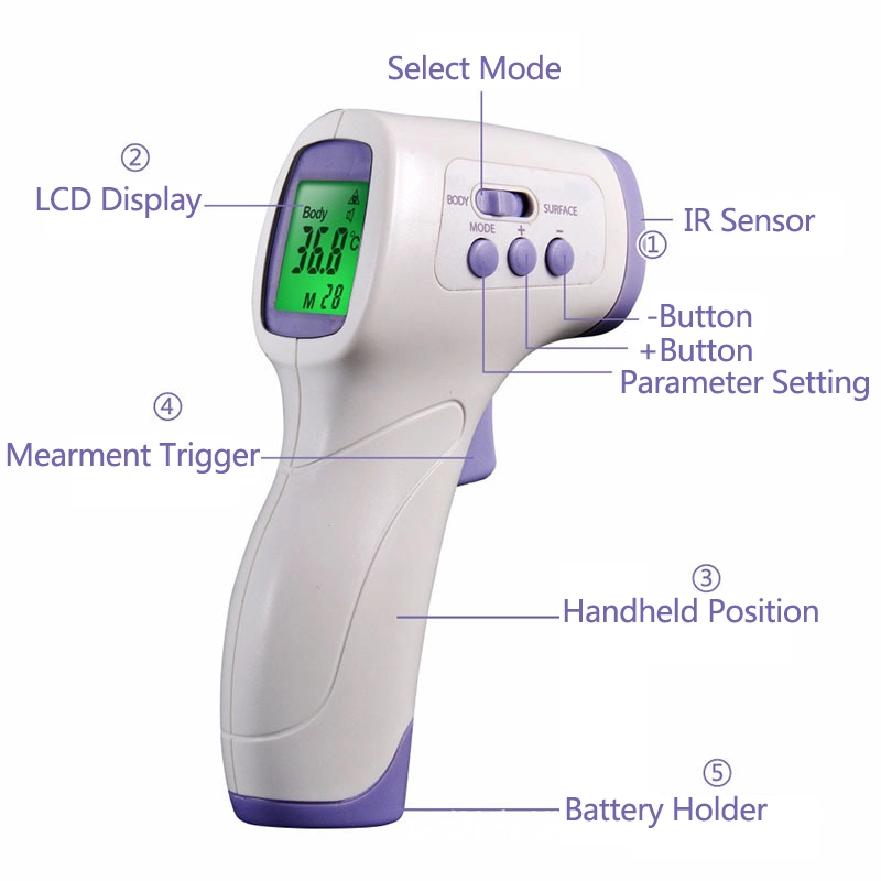 2022 OEM CE FDA Digital Medical Body Non-Contact Infrared Thermometer