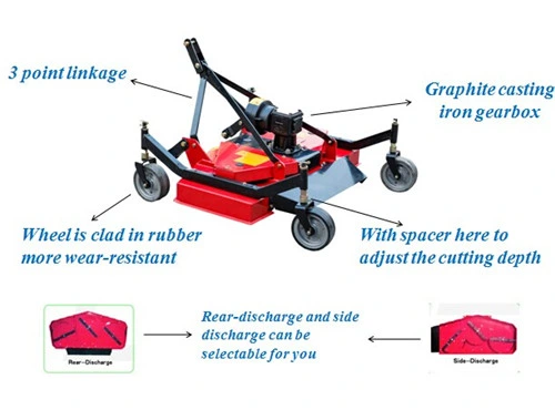 China Rotary Mower with Blades Rotary Brush Finish Mower (FM-180)