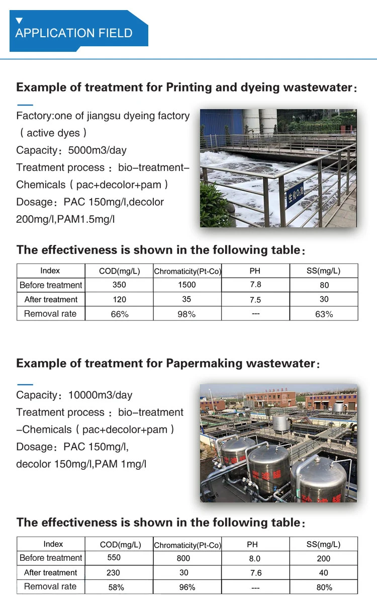 Haute qualité industrielle chimique organique 100 % 28 % 30 % 35 % Polymère dans le PAC de traitement des eaux usées