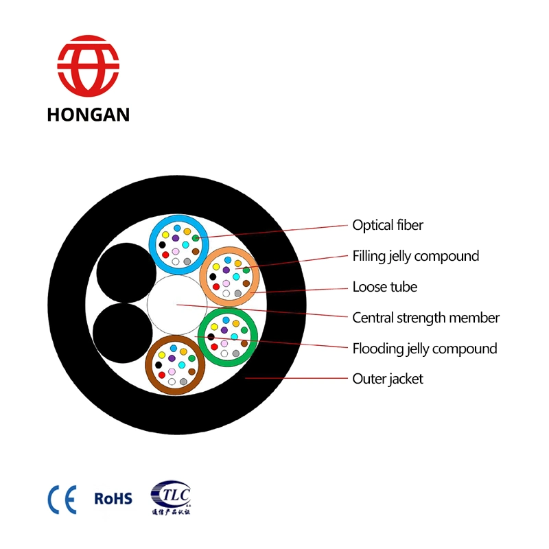 Gyftzy 2-288 Core Outdoor Fiber Proofing Optical Fiber Cable