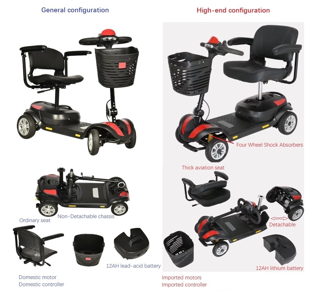 Ksm-906 Mdr 4 Wheel Handicapped Electric Mobility Scooters Handicap Electric Cart Foldable Scooter for Elderly