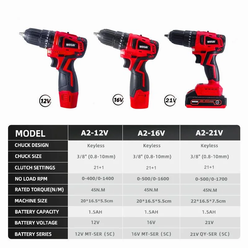 12V Wosai várias combinações berbequins eléctricos ferramentas de jardim Definir Cordless Electric Tools Berbequim