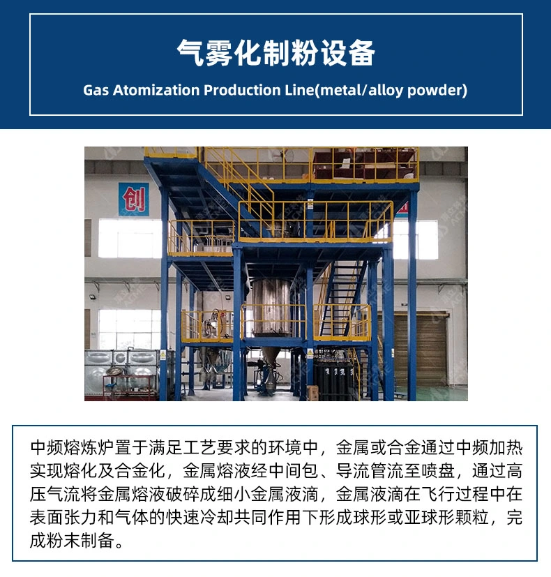 Acme Copper Powder Pulverizing Equipment, Gas Atomization