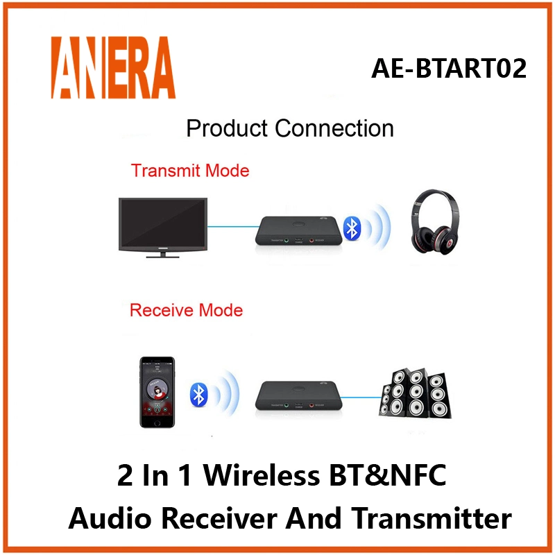 Анера NFC Wireless Bluetooth аудио 2 в 1 приемника/передатчика Car Audio музыки Bt адаптер для автомобильного TV накладки для наушников