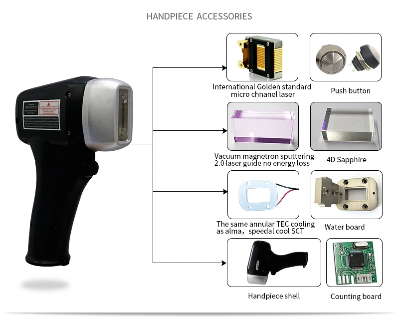 2021 New Product 3 Wavelenghts Diode Laser Hair Removal