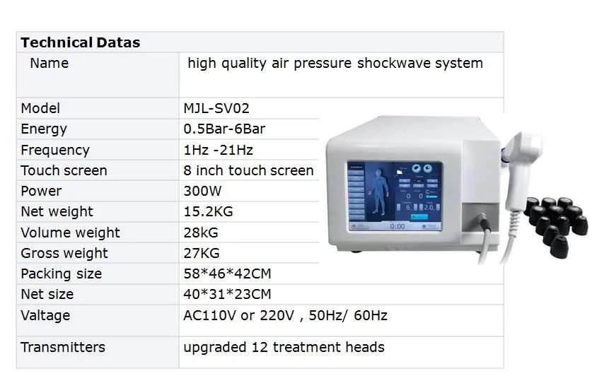 Gainswave Pneumatic Shockwave máquina de terapia de ondas de choque enfocado para ED Fisioterapia disfunción eréctil