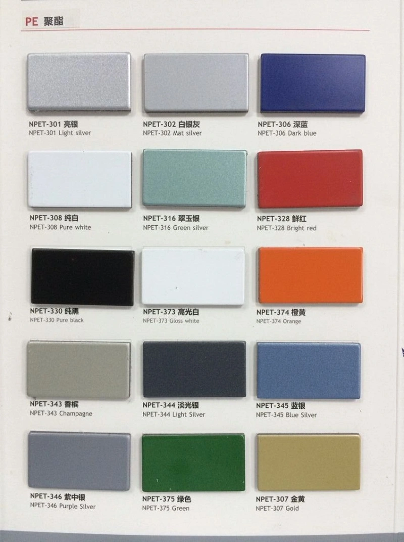 Coated Aluminium Coil/Sheet for Composite Panel