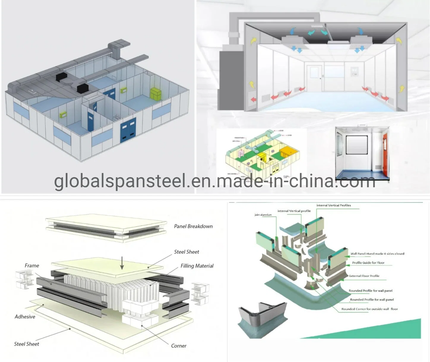 Galvanized or 304 Stainless Steel Interior Modular Interlocking Cleanroom Metal Swing Entry Doors for Food, Pharmaceutical, Medical, Hospital, Lab