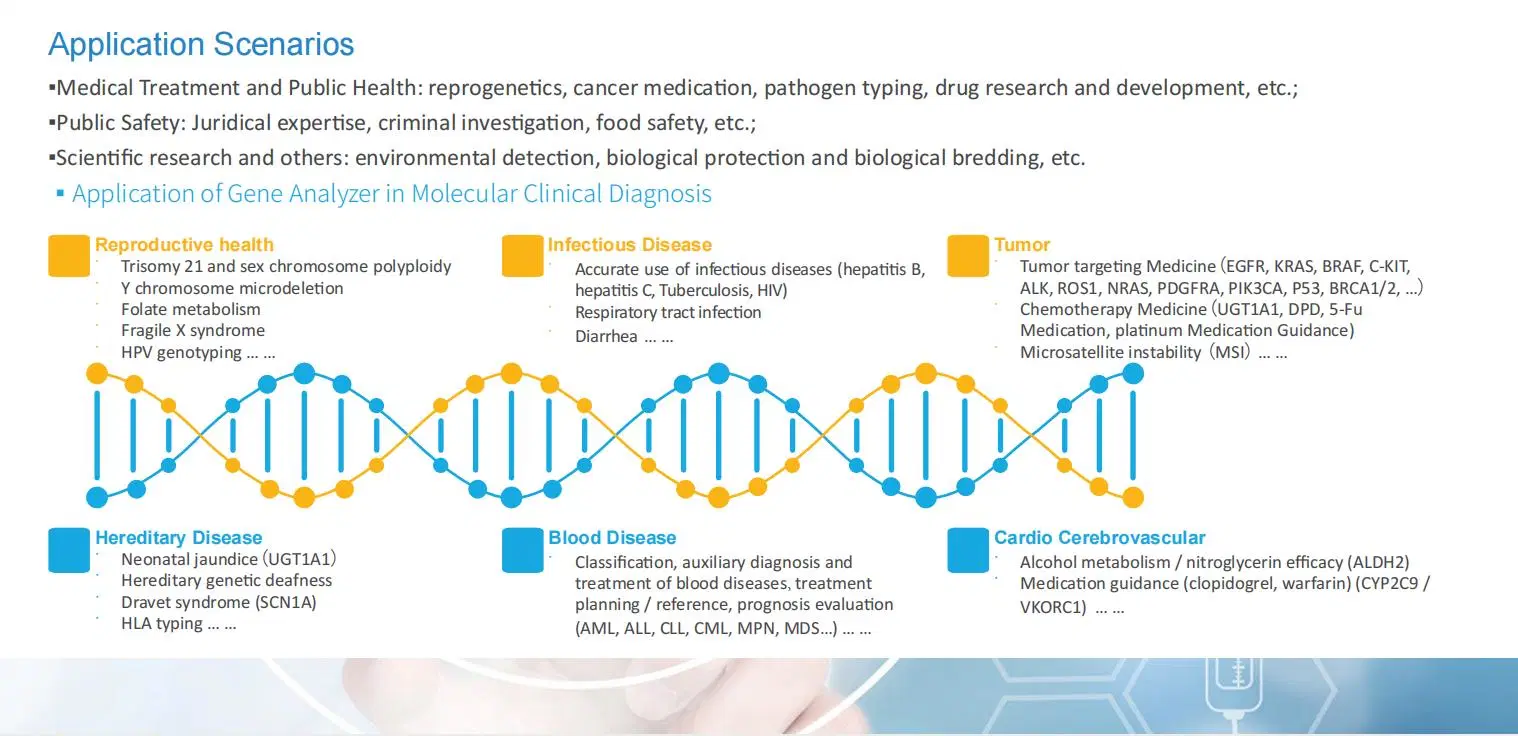 1TOP Fornecedor Medical IVD Genetic Analyzer for DNA Tesitng