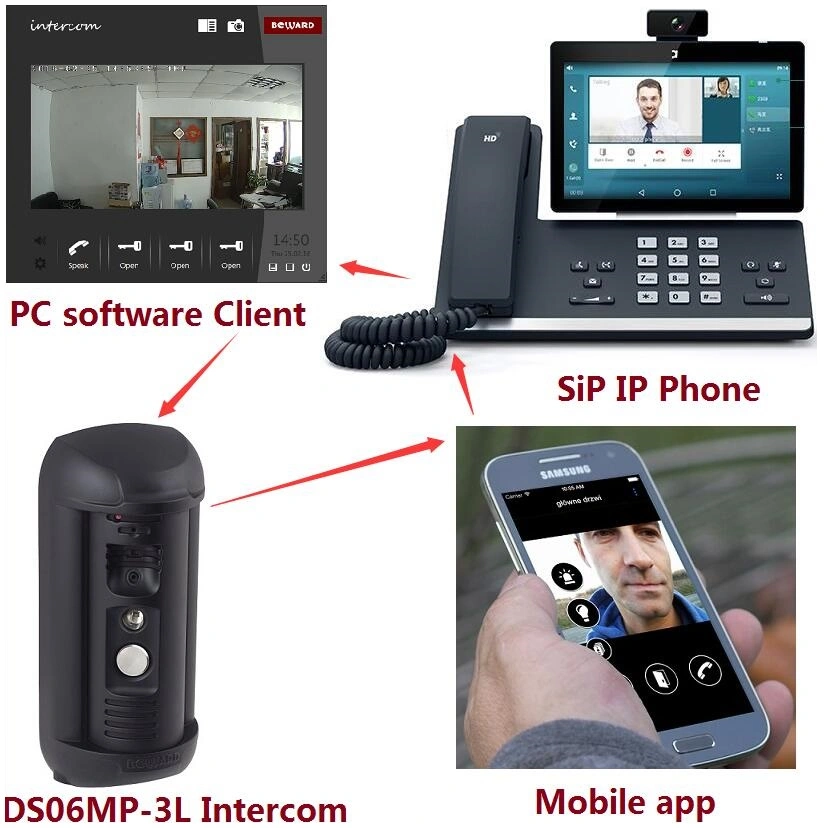 1080P Telefone IP da câmara de intercomunicador de vídeo para o telefone da porta