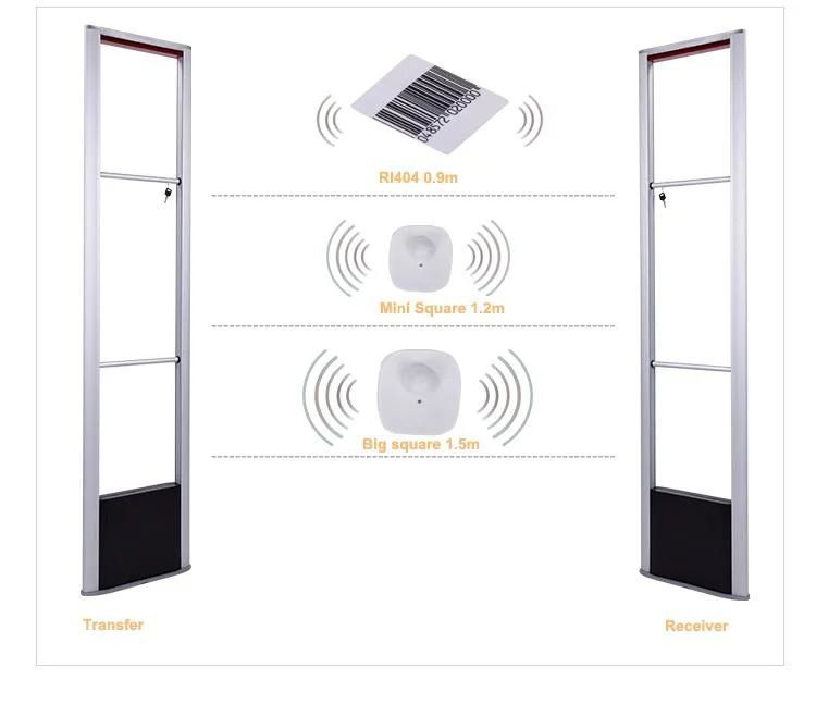 Vigilância electrónica de artigos sistema anti-roubo EAS detecção de etiqueta de segurança RF Sistema de alarme de segurança RF sistema EAS de antena de empanque de 8,2 MHz para Supermercado