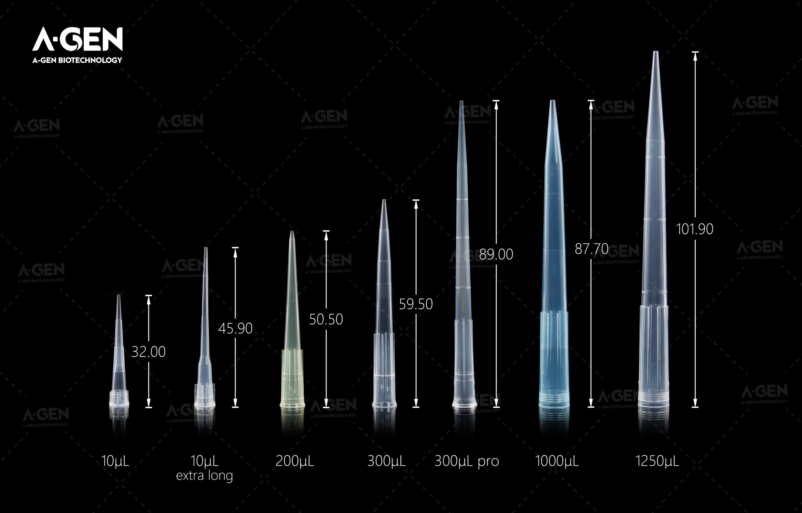 Medical Lab Supplies for Low-Retention Pipette Tip