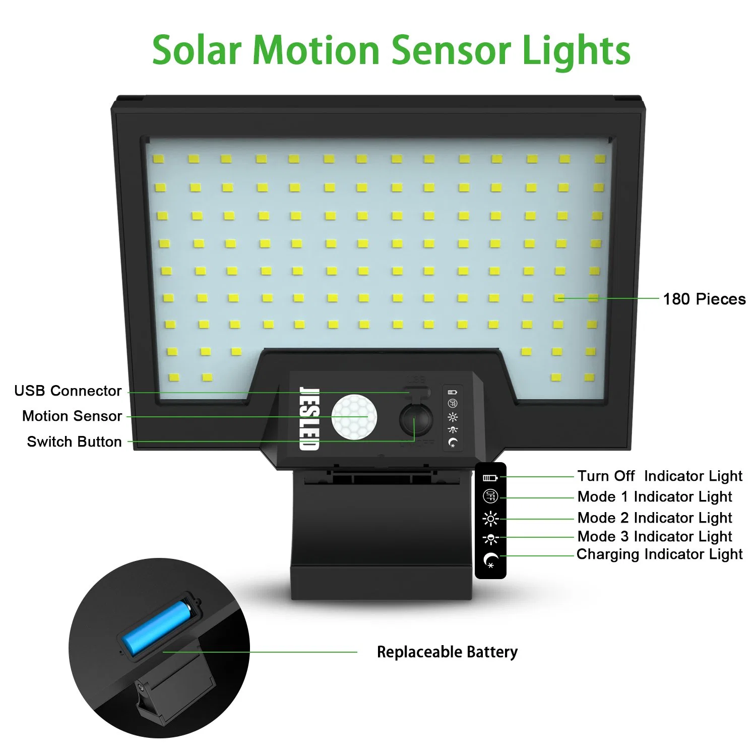 Jesled 108 LED Solar Motion Sensor Light IP65 Wasserdicht im Freien Garten Solar Beleuchtung Solar Straßenlaternen mit hoher Helligkeit