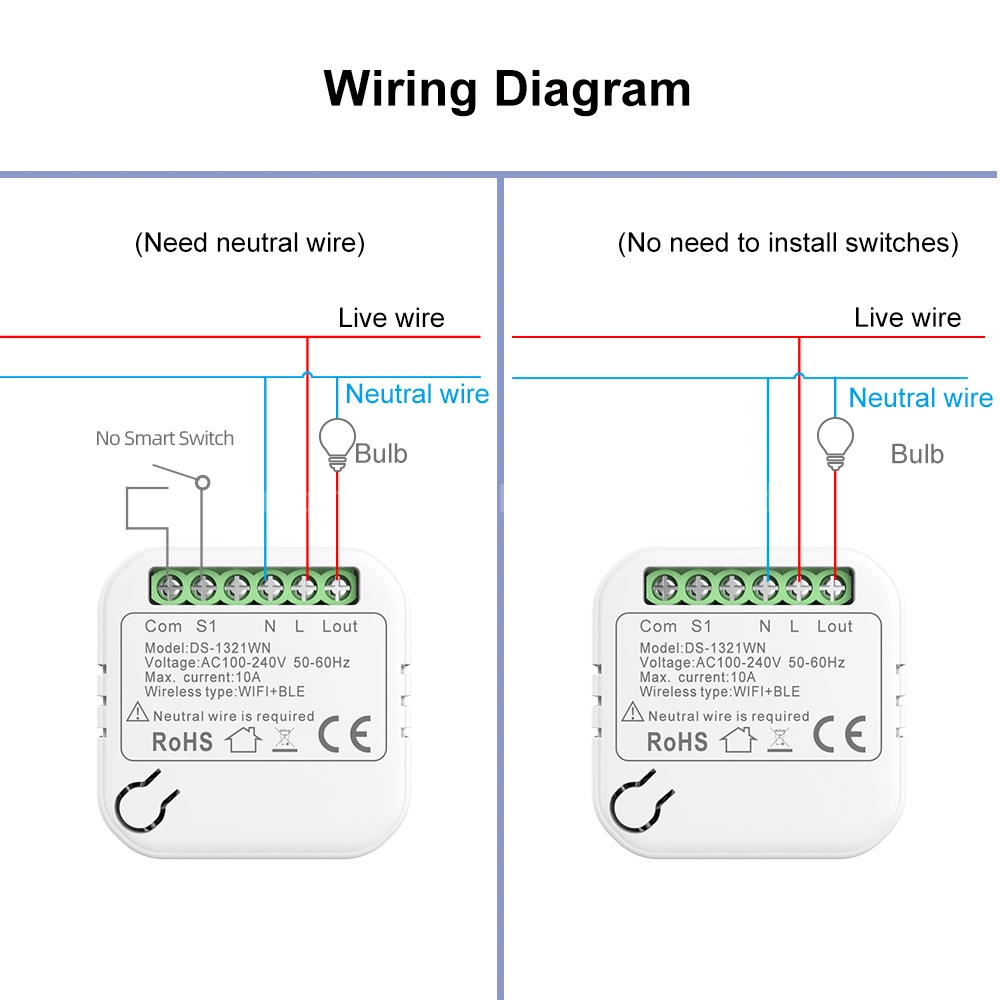 Neutral Wire Is Required Support Voice Control Compatible with Amazon Alexa Google Assistance Mini Breaker