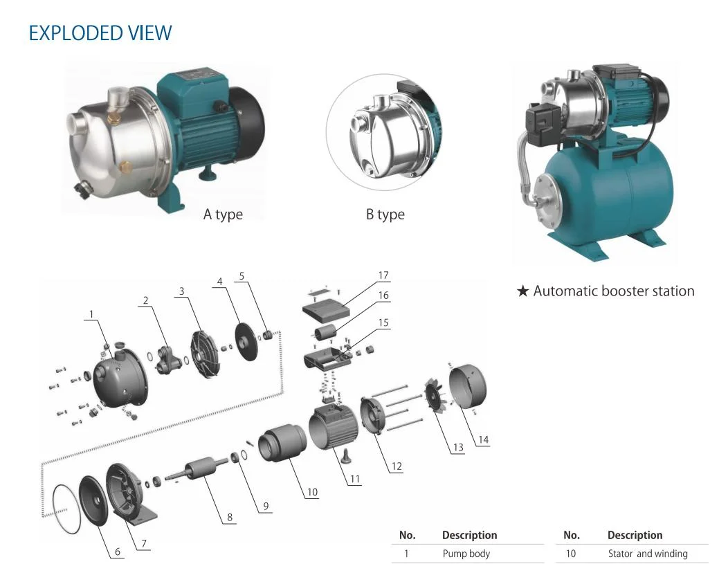 Pompe à jet en acier inoxydable avec pompe à réservoir facile