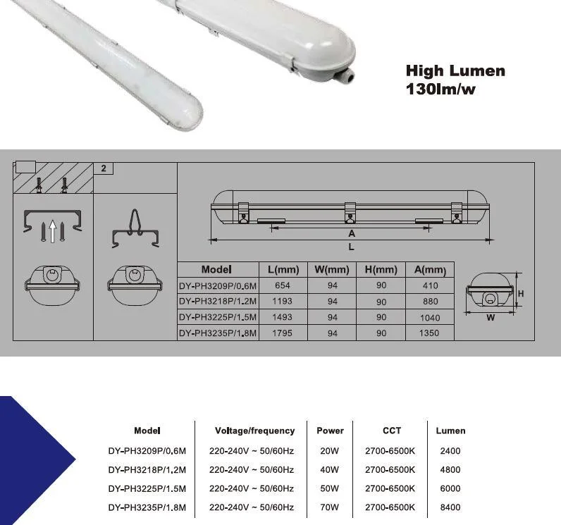 1.5m 50W LED Emergency Function Tri Proof Light LED Lighting Tunnel Light