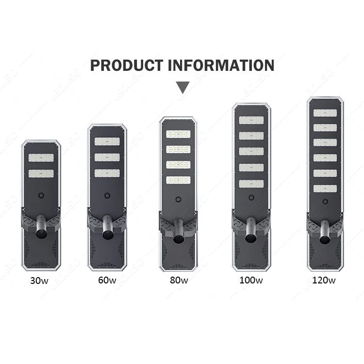 180W de iluminación exterior Solar Pathway Home Jardín Lámpara de luz de carretera de la Energía Solar Panel Solar Farolas LED