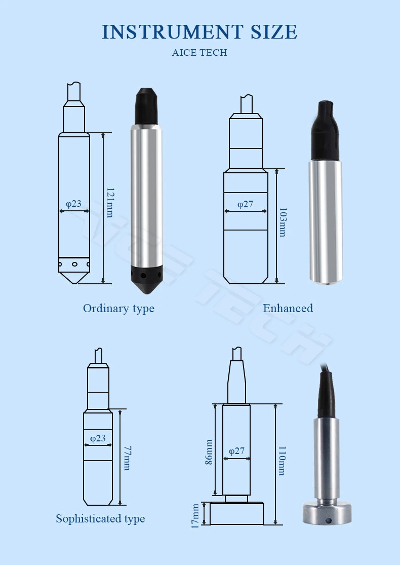 AICE Tech Analog 4-20mA Wasserbehälter-Füllstandsanzeige