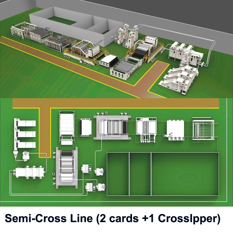 Economical Cross Spunlace Machinery Production Line for Hygiene Cosmetic Fabric