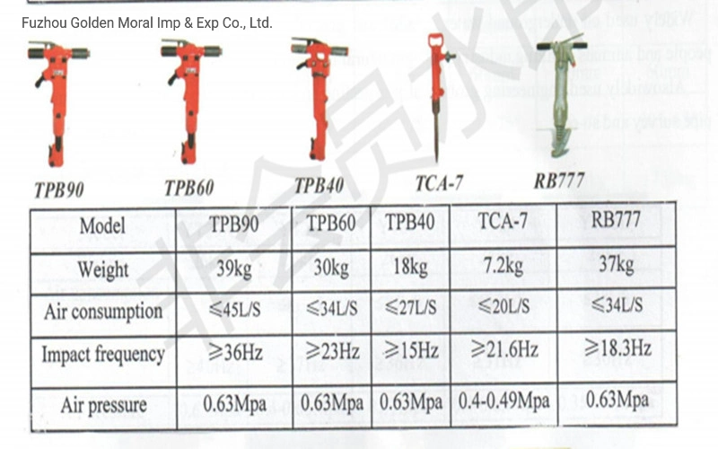 Tpb40/ Tpb60/ Tpb90 la pavimentación de rompedor de recogida neumática de Aire// Rock Breaker