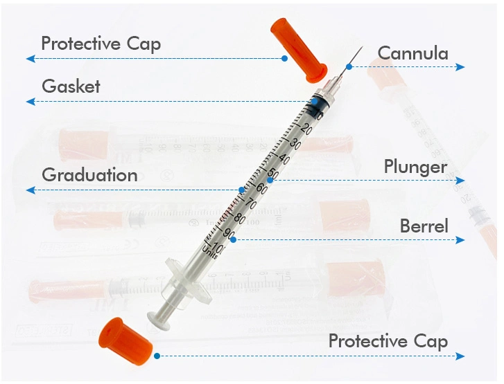 Profesional de seguridad de alta calidad con aguja fija U-100 y U-40 0.3ml/0,5 ml/1ml de jeringa de insulina