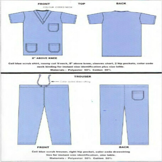 Ly Hot Cotton Scrubs Suit Designs (LY-CSS-P-M)