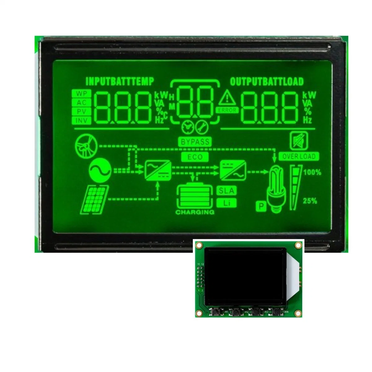 Display de módulo LCD va HTN con luz negra LED verde para Carga del vehículo