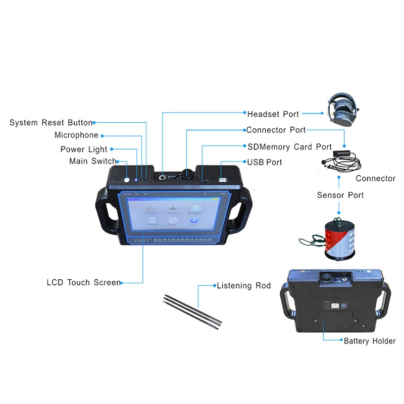 Portable Electric Plumbing Tools Pqwt-Cl600 Powerful Data Process in Finding Pipe Leakage 6m