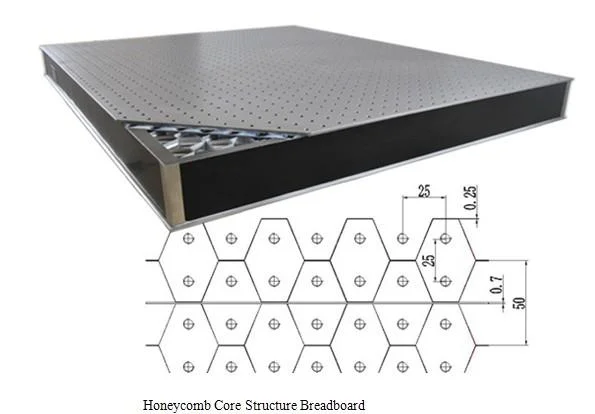 Laser Alignment Hotsale Honeycomb Light Weight Cleaning Core Optical Breadboard